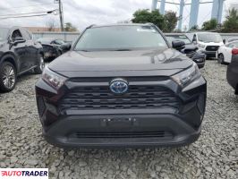 Toyota Pozostałe 2021 2