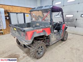 Loncin Tracker 2021