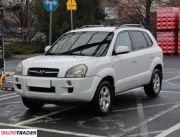 Hyundai Tucson 2009 2.0 139 KM