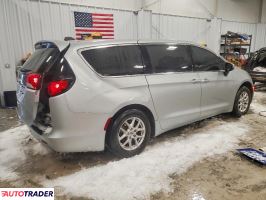 Chrysler Voyager 2023 3