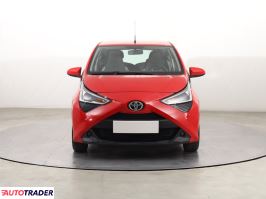Toyota Aygo 2020 1.0 71 KM