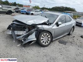 Toyota Camry - zobacz ofertę