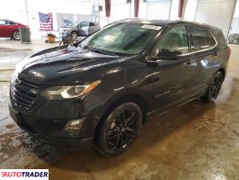 Chevrolet Equinox - zobacz ofertę