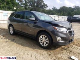 Chevrolet Equinox 2021 1