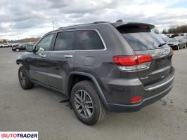 Jeep Grand Cherokee 2021 3