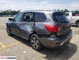 Nissan Pathfinder 2019 3