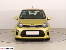 Kia Picanto 2018 1.0 65 KM