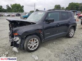 Jeep Renegade 2021 2