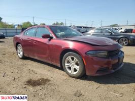 Dodge Charger 2021 3