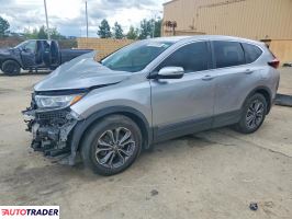 Honda CR-V 2020 1