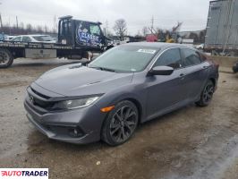 Honda Civic 2021 2