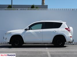 Toyota RAV 4 2010 2.0 155 KM Toyota RAV 4 2010 2.0 155 KM