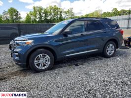 Ford Explorer 2024 2