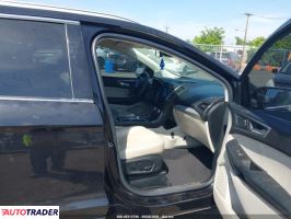 Ford Edge 2021 2
