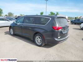 Chrysler Pacifica 2020 3