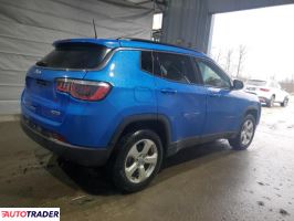 Jeep Compass 2020 2 Jeep Compass 2020 2