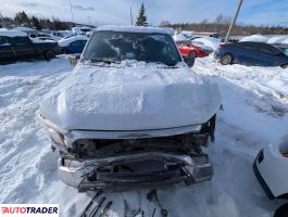 Ford Pozostałe 2021 5