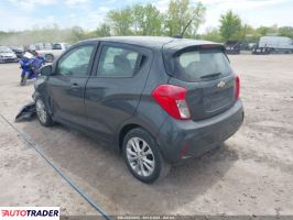 Chevrolet Spark 2021 1 Chevrolet Spark 2021 1