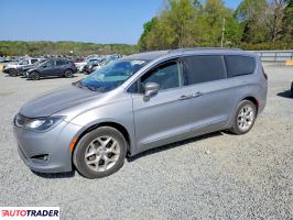 Chrysler Pacifica 2020 3