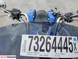 Harley-Davidson Pozostałe 2025