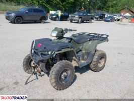 Polaris Sportsman 2019 Polaris Sportsman 2019