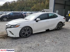 Toyota Camry - zobacz ofertę