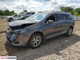 Chrysler Pacifica 2019 3