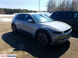 Hyundai Pozostałe 2024