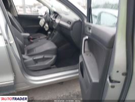 Volkswagen Tiguan 2021 2