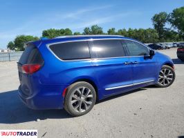 Chrysler Pacifica 2020 3