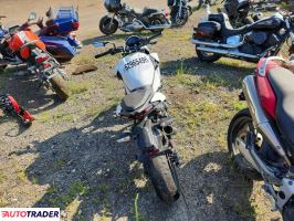 Kawasaki Z 2024