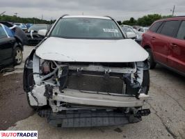 Toyota Pozostałe 2022 2 Toyota Pozostałe 2022 2