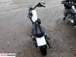 Harley-Davidson Pozostałe 2021