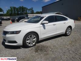 Chevrolet Impala 2019 3 Chevrolet Impala 2019 3