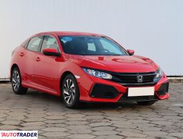 Honda Civic 2018 1.0 124 KM