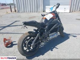 Harley-Davidson Pozostałe 2020 Harley-Davidson Pozostałe 2020