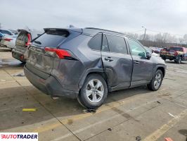 Toyota Pozostałe 2021 2