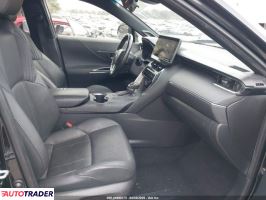 Toyota Venza 2021 2