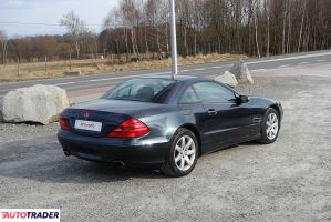 Mercedes SL 2004 3.7 245 KM