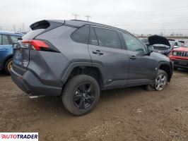 Toyota Pozostałe 2024 2