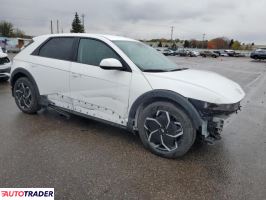 Hyundai Pozostałe 2024