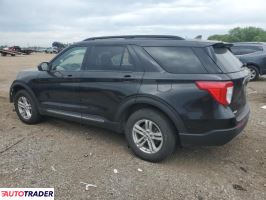 Ford Explorer 2023 2 Ford Explorer 2023 2