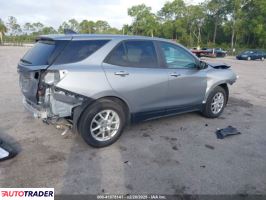 Chevrolet Equinox 2023 1