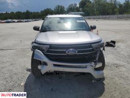 Ford Explorer 2020 2 Ford Explorer 2020 2