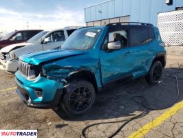 Jeep Renegade 2021 1