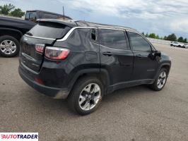Jeep Compass 2021 2