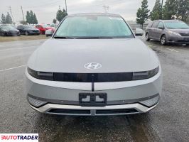 Hyundai Pozostałe 2024