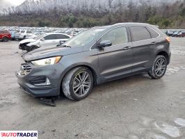 Ford Edge - zobacz ofertę