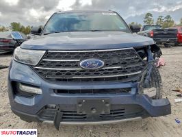 Ford Explorer 2021 2