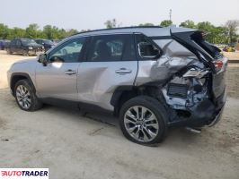 Toyota Pozostałe 2024 2